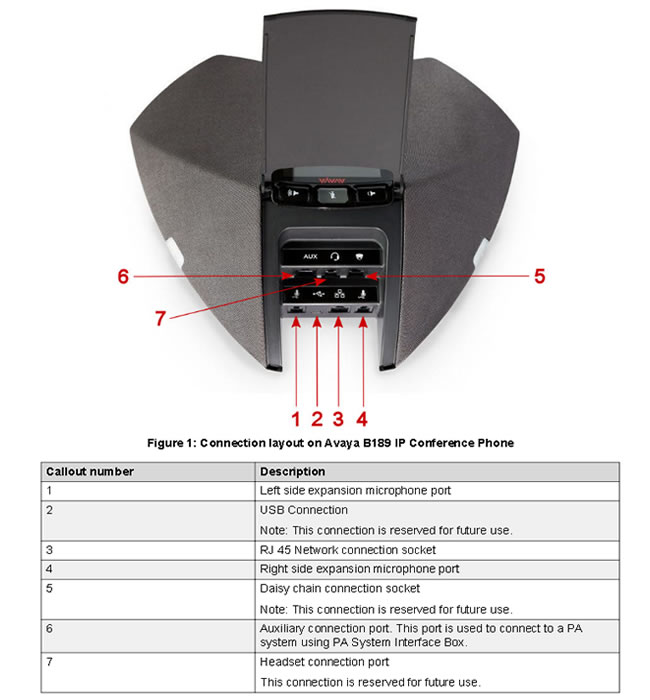 avaya b189 conference phone porte avaya b189 conference phone